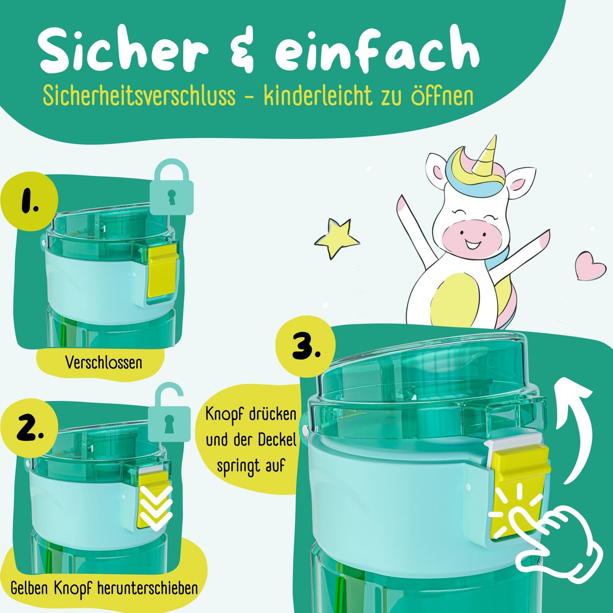 Kinder Trinkflasche 500 ml – Bär Logo Mint
