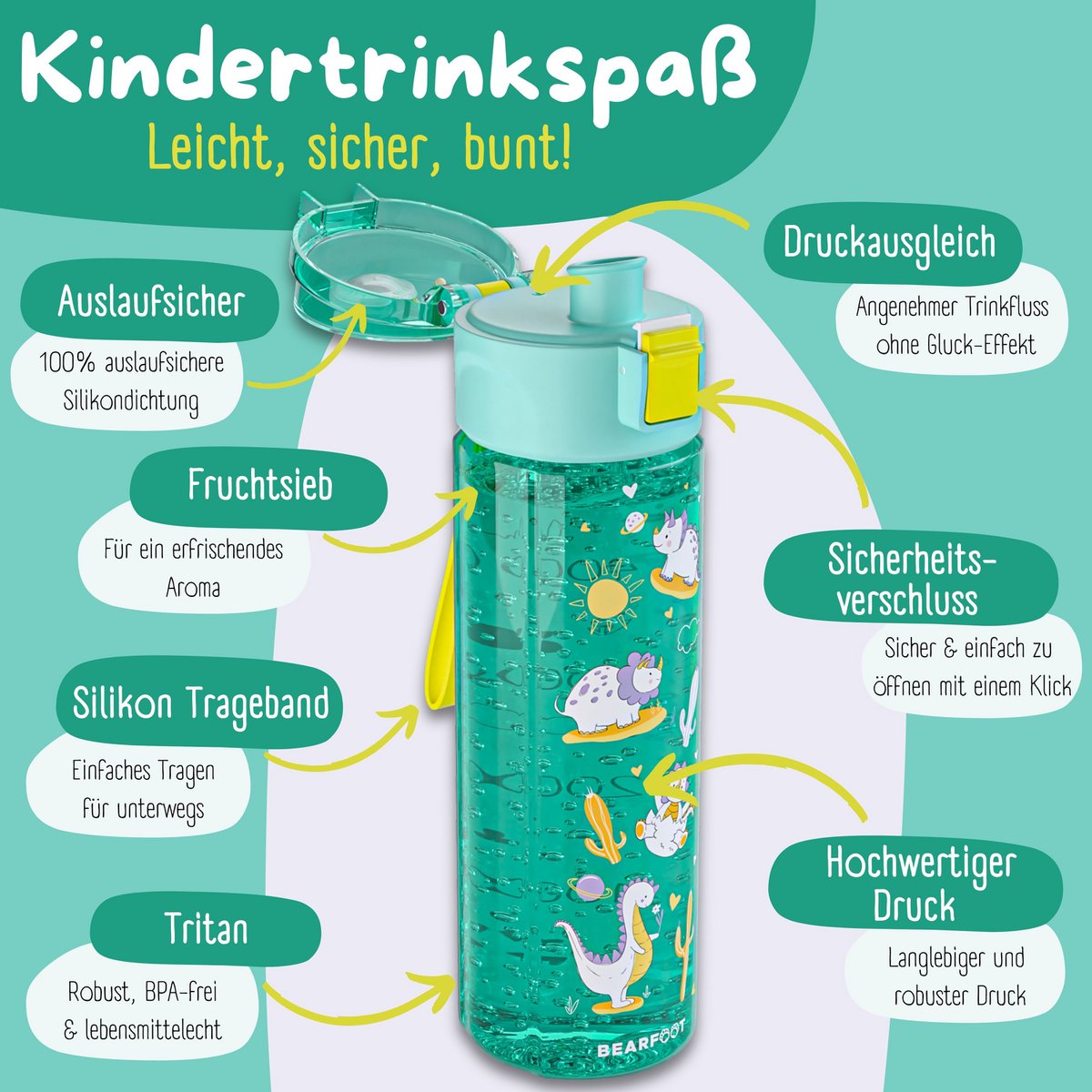 Kinder Trinkflasche 500 ml – Dinos Mint
