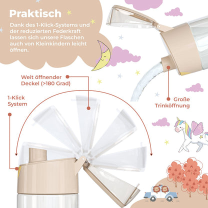 Kinder Trinkflasche Tritan – Wasserflasche Safari | 450 ml