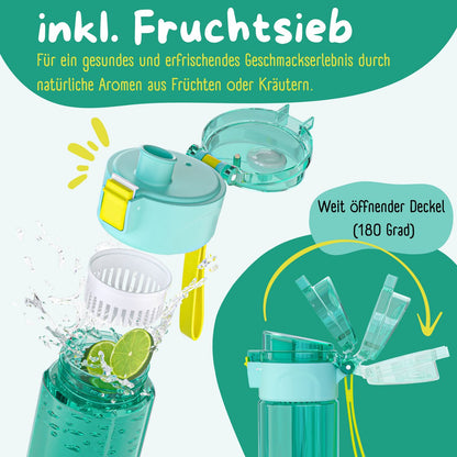Kids' Water Bottle 500 ml – Ocean Mint