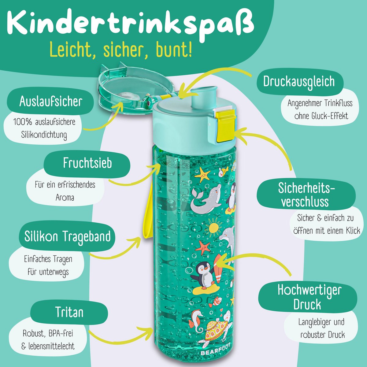 Kids' Water Bottle 500 ml – Ocean Mint