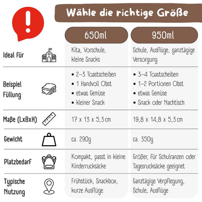 COMPACT Kinder Brotdose Bento Box - Safari