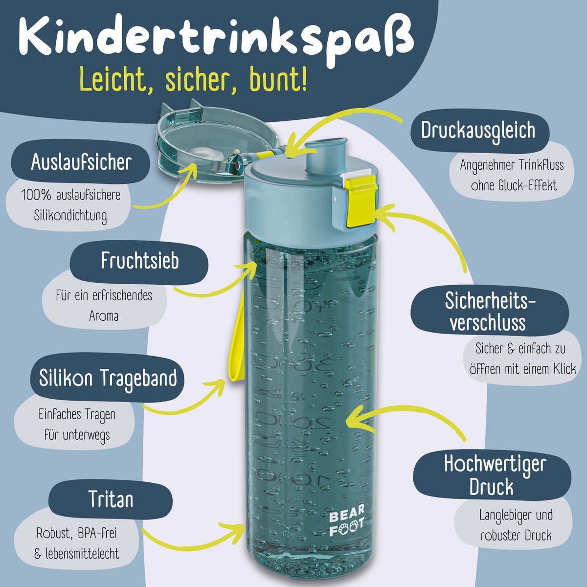Kinder Trinkflasche 500 ml – Bär Logo Blau