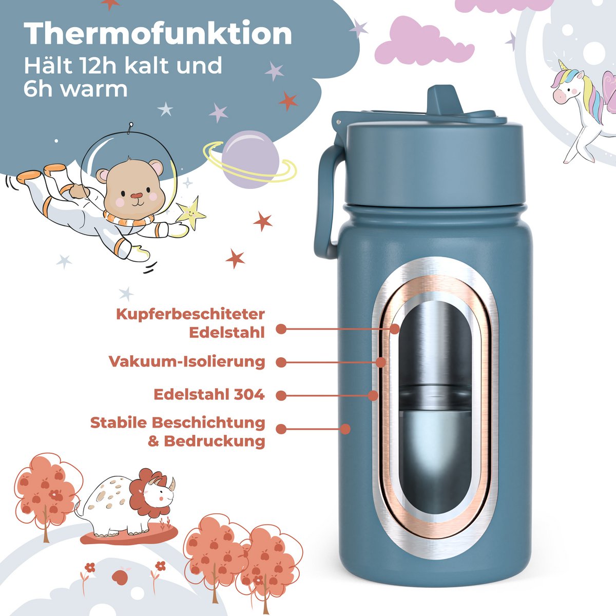 Kids' Stainless Steel Thermos Bottle – Astro Bear | 400 ml