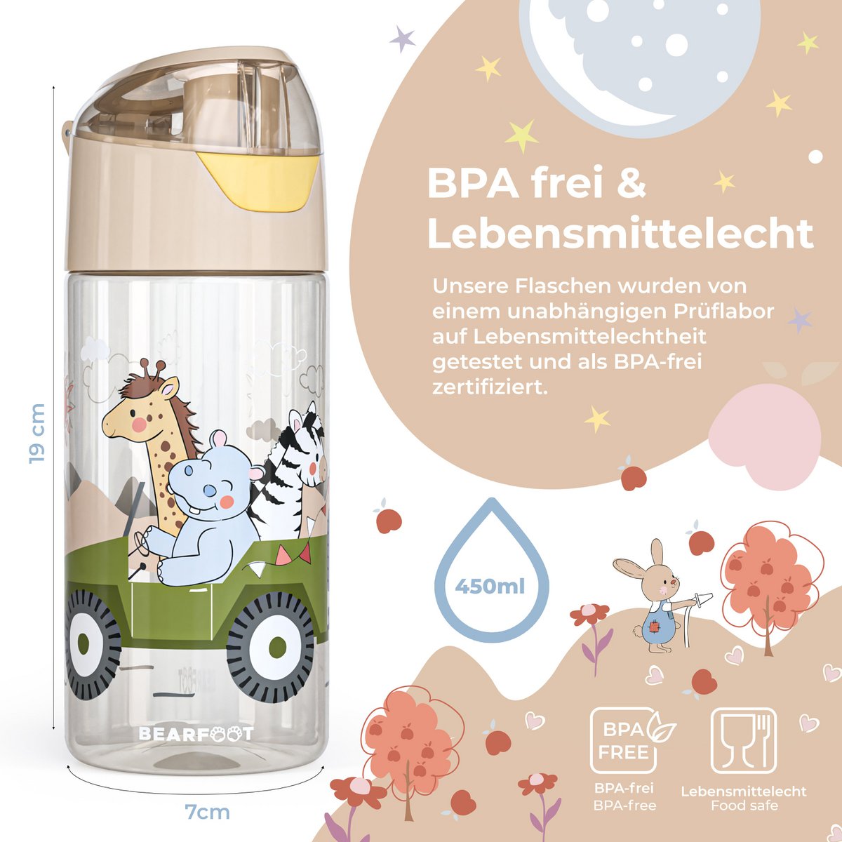 Kinder Trinkflasche Tritan – Wasserflasche Safari | 450 ml